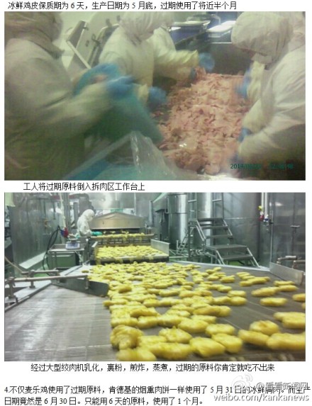 麦当劳、肯德基供应商福喜加工黑心肉触目惊心(图)